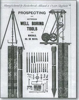 A page from one of the firm's early brochures showing some of the prospecting and well-boring tools they manufactured.